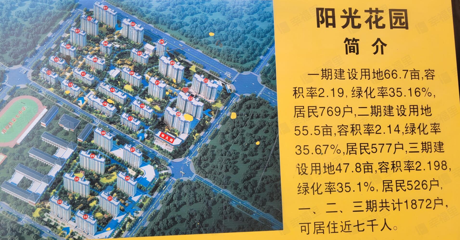 阳光花园(濮阳县)小区效果图